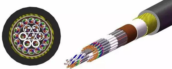 电线电缆分为六类，你知道吗？
